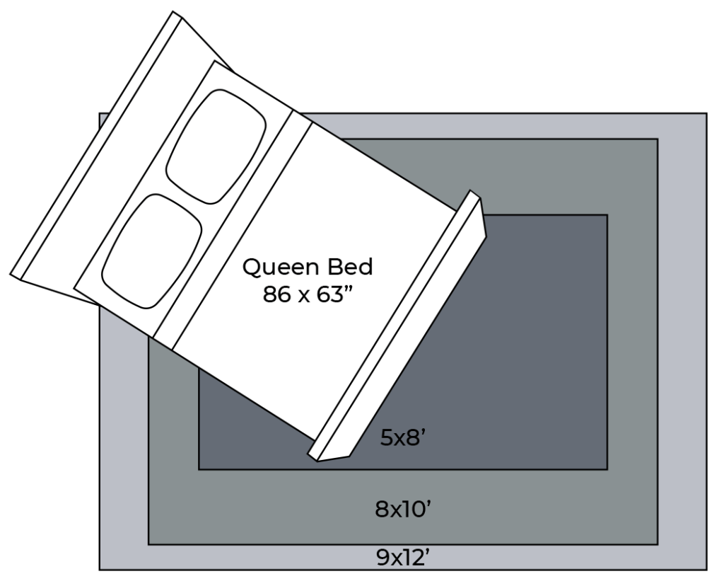 Dimensions Bed Room | SP Floors & Design Center